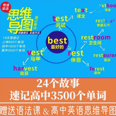 奇速英语思维导图速记高中3500词汇24个小故事单词速记视频文件