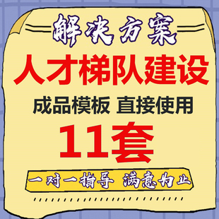 人才梯队建设培养PPT 企业团队建设人力资源管理干部储备培养人才