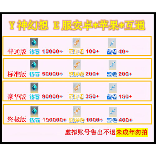 周年庆自抽Y神幻想初始号e服互通ERO试验室资源号开局2000抽+