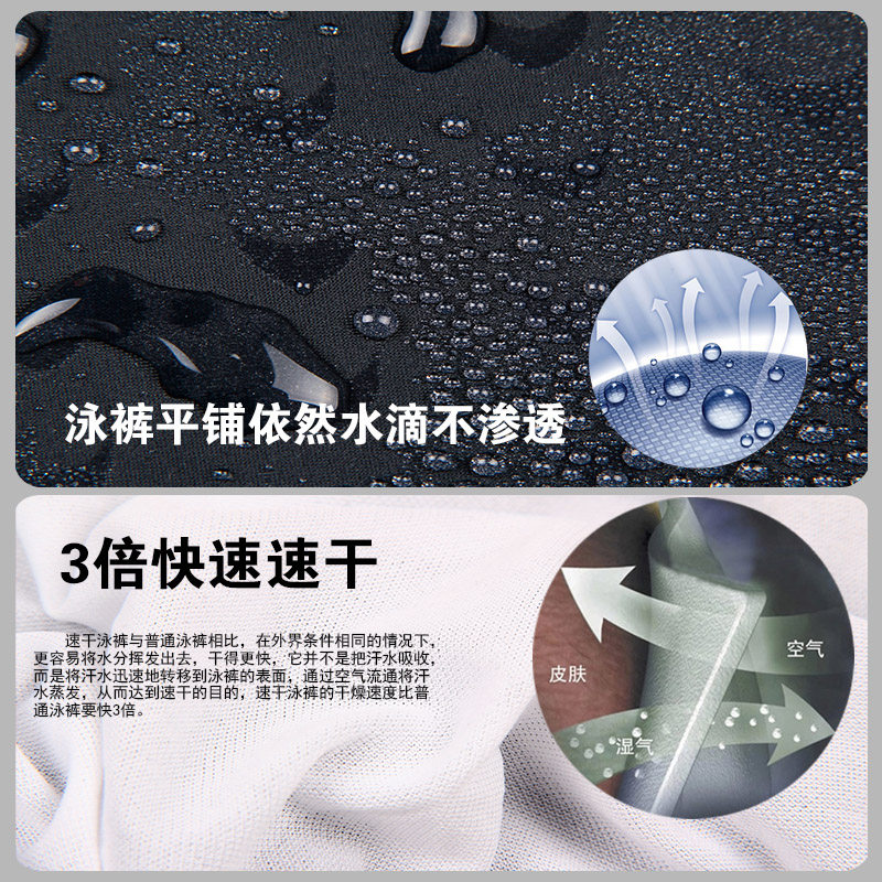 Maillot de bain homme - Ref 2507512 Image 3