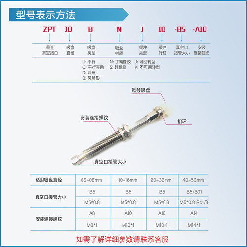 ckt真空吸盘风琴机械手