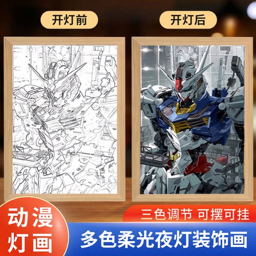 动漫高达三色调光客厅房间装饰画