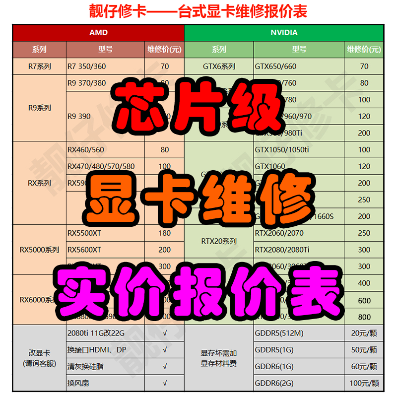 显卡维修寄修RTX2060 2070花屏黑屏进水修理修复2080ti改22G显存