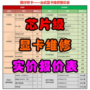 显卡维修寄修RTX2060 2070花屏黑屏进水修理修复2080ti改22G显存