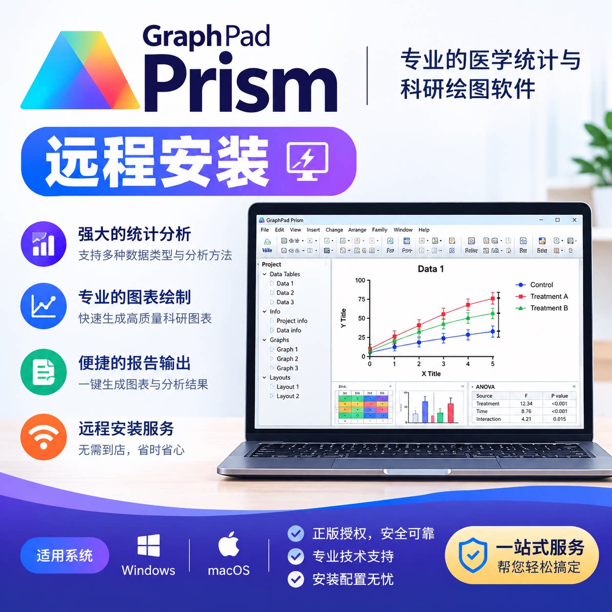 Graphpad Prism 远程安装科研数据分析统计学计算和绘制专业图表