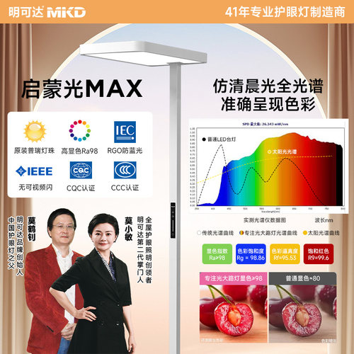 全光谱红光增益明可达大路灯