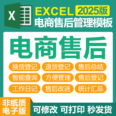 excel电商售后表格登记分析表退换货跟踪超期提醒投诉处理模板