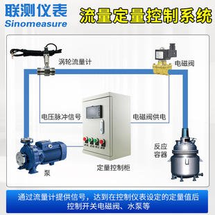 流量定量控制器系统 水液体涡轮流量计脉冲柴油 自动定量加水加药