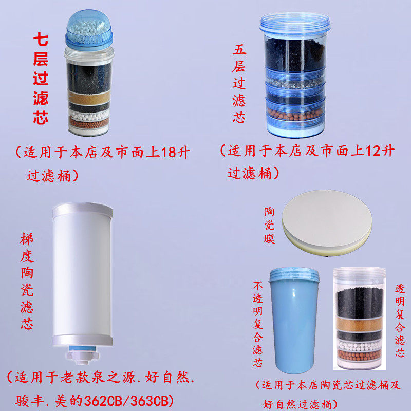 净水桶陶瓷膜活性炭滤芯可用于泉之源俊丰净水桶自来水过滤芯