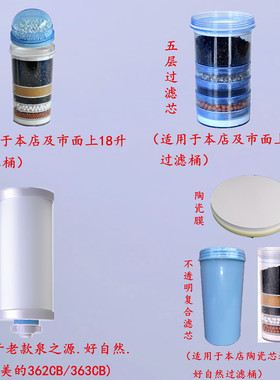泉之源滤芯可用于俊丰净水桶