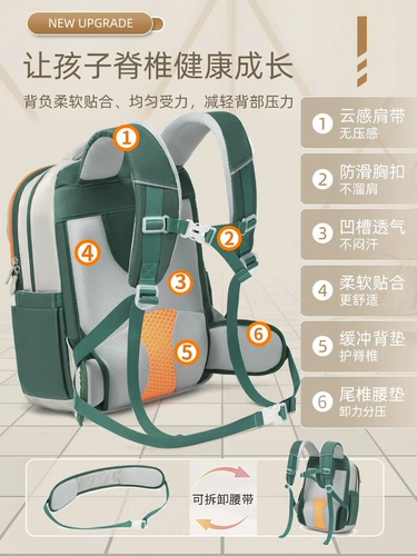 Детский школьный рюкзак для мальчиков со сниженной нагрузкой, защита позвоночника, коллекция 2022