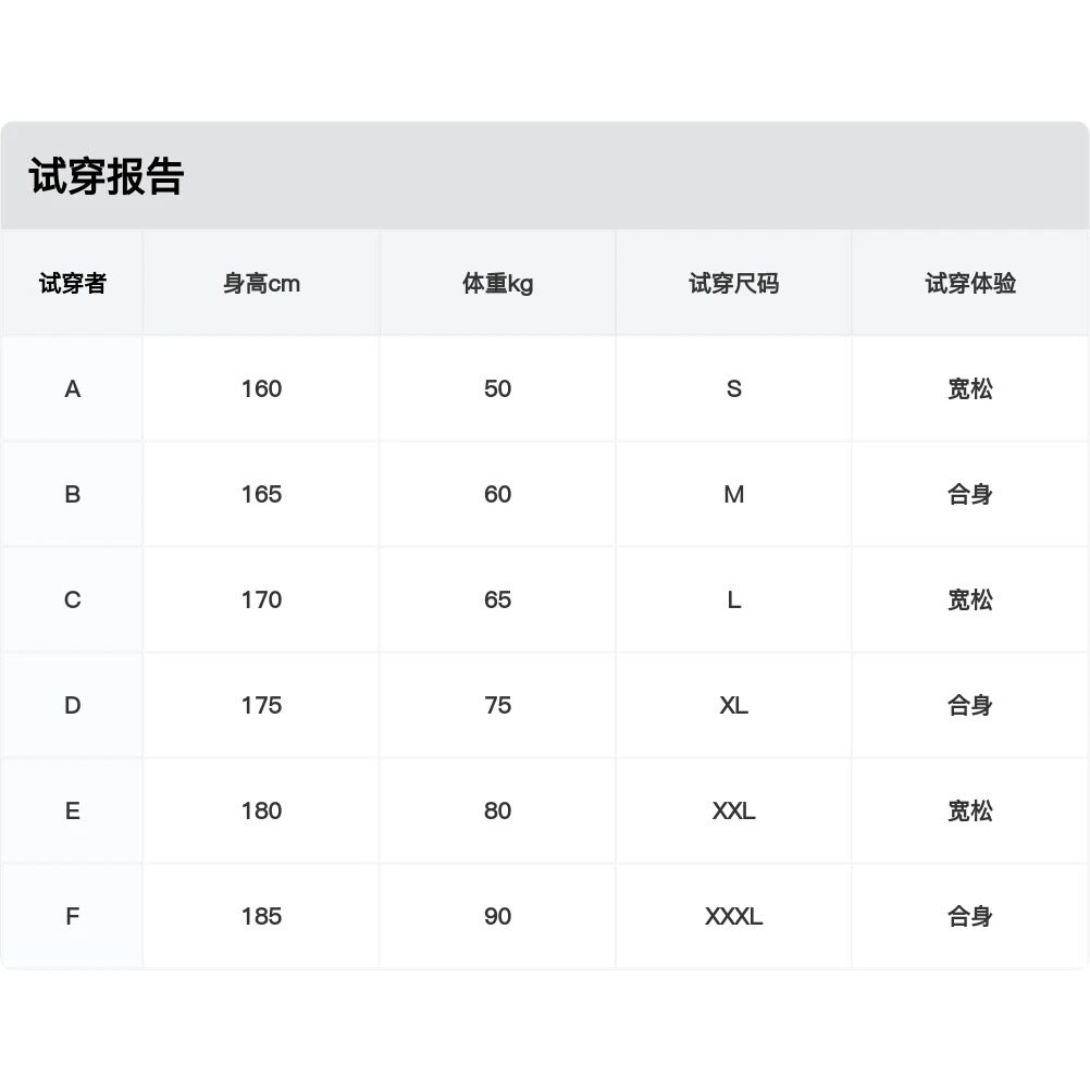 HUA CHENYU의 같은 스타일 LI NING CF 남성과 여성을 위한 추적 가능한 스웨터 가을 겨울 운동복 니트 스웨터 커플 스포츠 스웨터 AMBS187