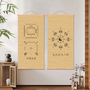 易经文化河图洛书先天后天八卦图竹帘挂画客厅书房背景墙竹艺挂帘
