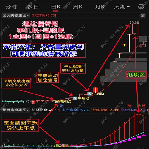 高胜率主力回调突破资金龙头指标