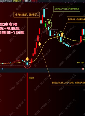 2026通达信股票机构主力低吸连板前资金异动追踪起爆短线龙头指标
