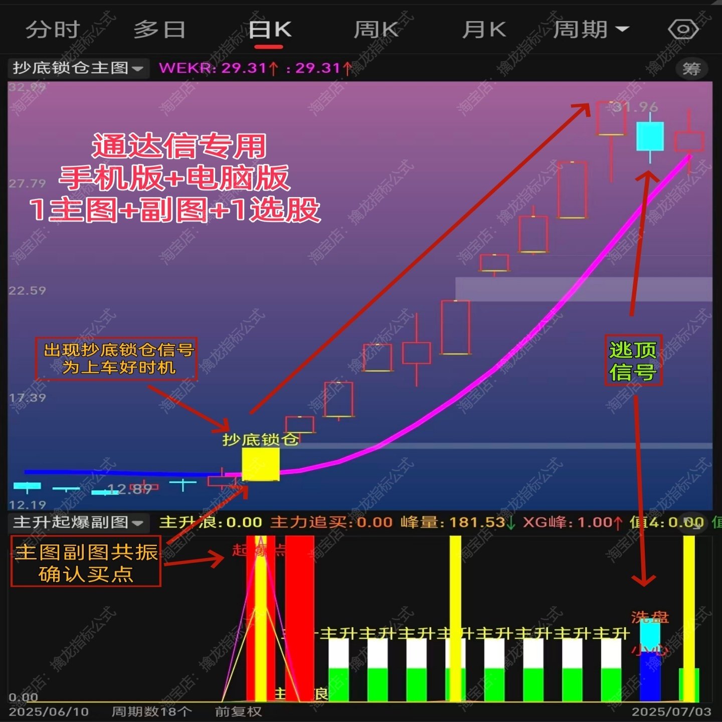 通达信机构抄底锁仓龙头战法指标
