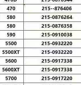 215-130000016 215-130000006 215-127000006