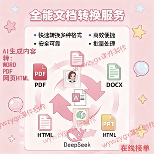 文档转换服务AI生成内容markdown转word转ppt转html文档互转