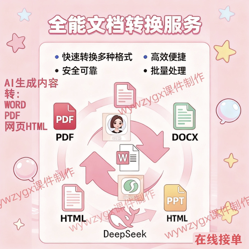 文档转换服务数学公式豆包AI生成内容MD转word转pdf转html互转