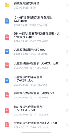 自闭症量表0-6岁智能发育筛查表行为评估ABC量表CARS