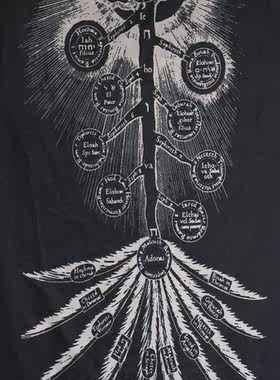 缪斯魔盒卡巴拉生命树印花围巾