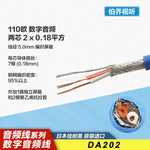 110欧姆数字AES/EBU音频线