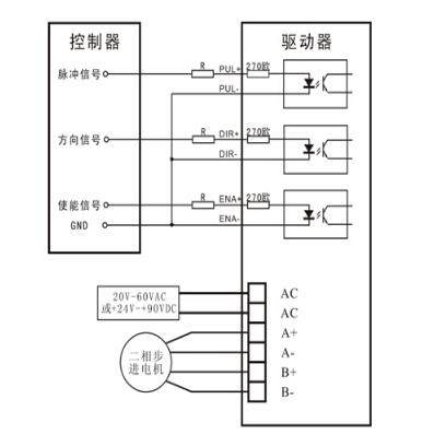 【汇盈传感器】步进驱动器二相驱动器S860H 二手 交直流输入