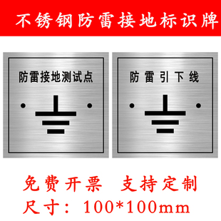 不锈钢防雷接地测试点86型面板避雷引下线标识牌接地电阻盖板定做