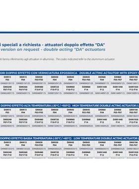 意大利原装正品DG101H009欧玛尔omal气动球阀