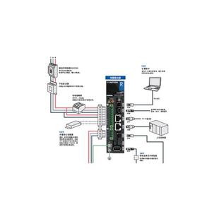 SANYO日本伺服驱动器RS3A03A0AL0W00原装 假一罚十 正品