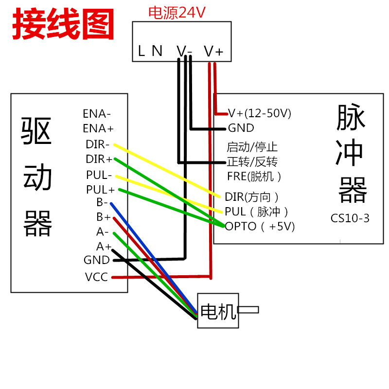 新款两相步进电机脉冲发生器控制器按键控制方便快捷电位器旋钮调