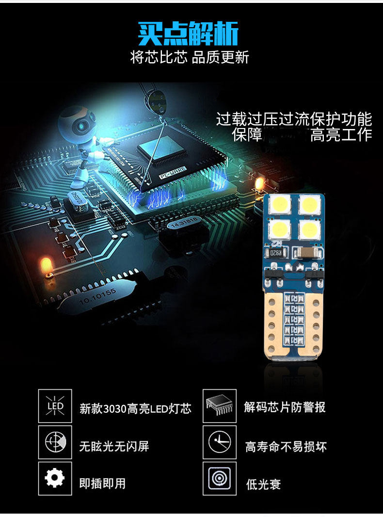 자동차 T10 플러그인 전구 슈퍼 밝은 LED 렌즈 폭 표시 등 독서 등 번호판 빛 12V|24V 범용 작은 빛 W5W