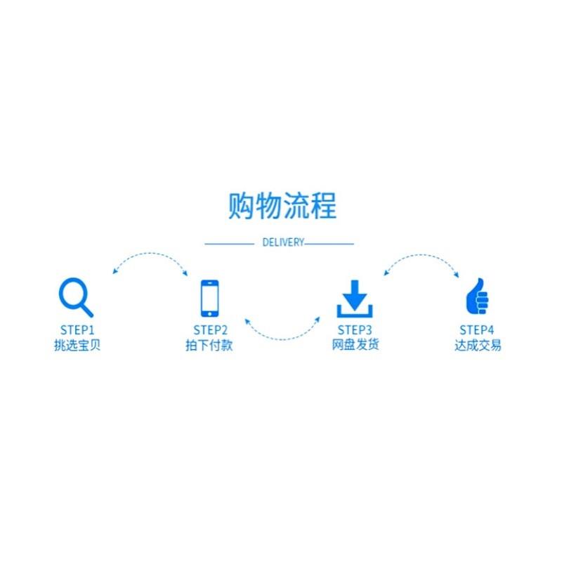 FFT快速傅里叶变换C语言信号处理验证程序 振动信号实现时域频域 商务/设计服务 设计素材/源文件 原图主图