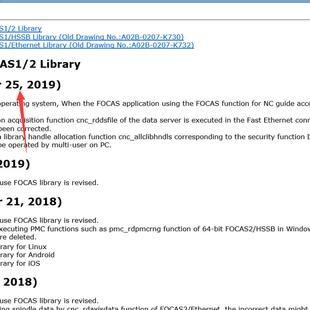 FOCAS2 FANUC V5.3版 本函数库开发包 发那科