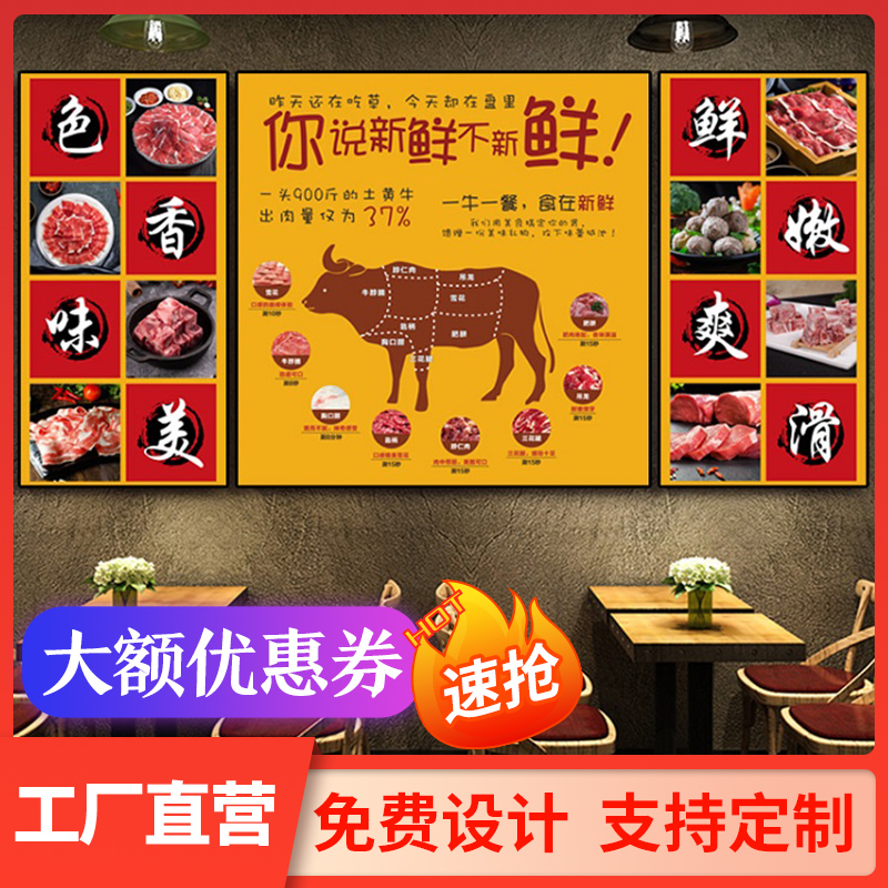 牛肉分布图墙壁画餐厅挂画分解图壁画火锅店墙画贴纸餐馆装饰画图片