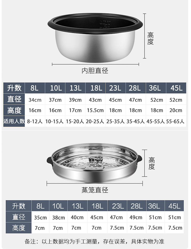 半球商用电饭煲原厂不粘内胆和蒸笼 8升-45升拍电饭煲同型号即可