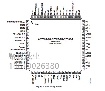 全新原装 AD7658YSTZ-1 AD7658 丝印：AD7658YSTZ-1 封装：LQFP64