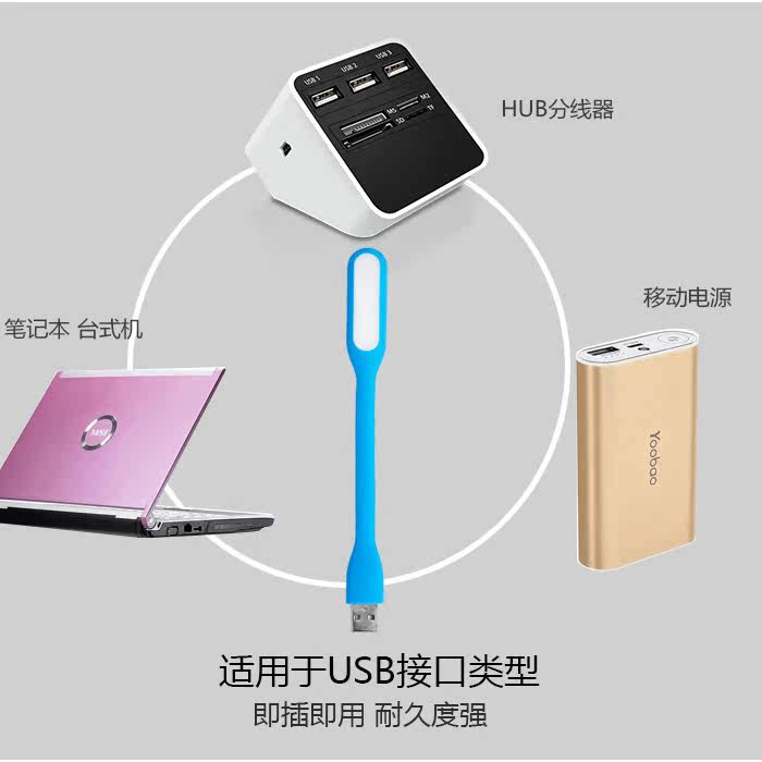 Lampe USB - Ref 378577 Image 5