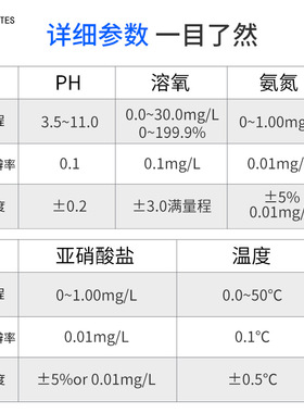 皆仪PH计余氯溶氧仪氨氮亚硝酸盐水质检测仪AE86061/86062/86063