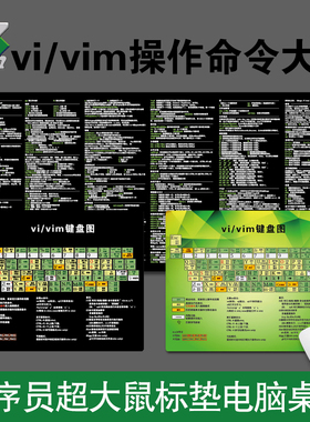 程序员电脑桌垫vim键盘鼠标垫快捷键操作命令vi编程linux常用命令