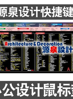 源泉快捷键鼠标垫CAD插件命令PS美工3dmax设计师超大电脑键盘桌垫