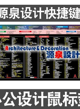 防滑源泉鼠标垫快捷键工业设计