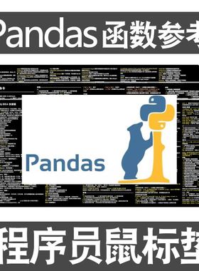 程序员鼠标垫pandas函数参考正则表达式python超大号编程电脑桌垫