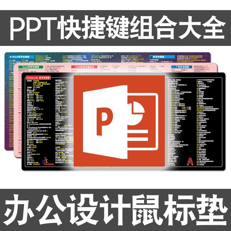 办公软件鼠标垫ppt快捷键桌垫