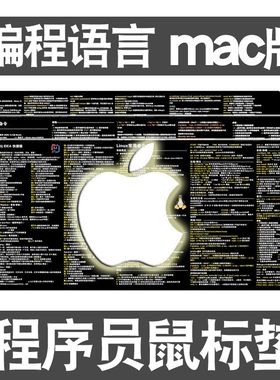 程序员鼠标垫mac版idea快捷键git命令VIM参考java方法mac系统桌垫