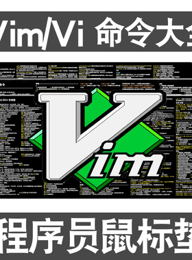 程序员鼠标垫vim命令python函数linux防水idea快捷键编程电脑桌垫