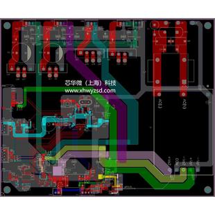 STM32MP135DAE7平台定制设计