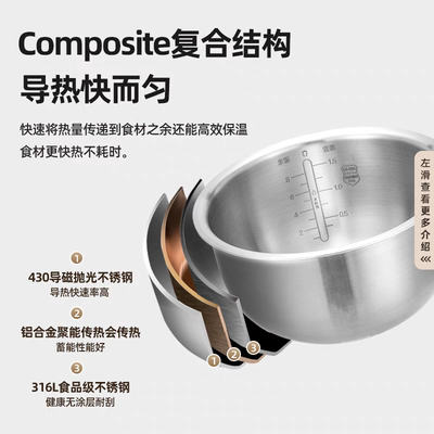 适用于米家MDFBZ02ACM/MFB13A0 /MFB15AY 无涂层316不锈钢3升内胆