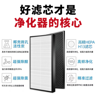 适配德国宝PUT 35Y空气净化器过滤网高效滤网除醛集尘PM2.5