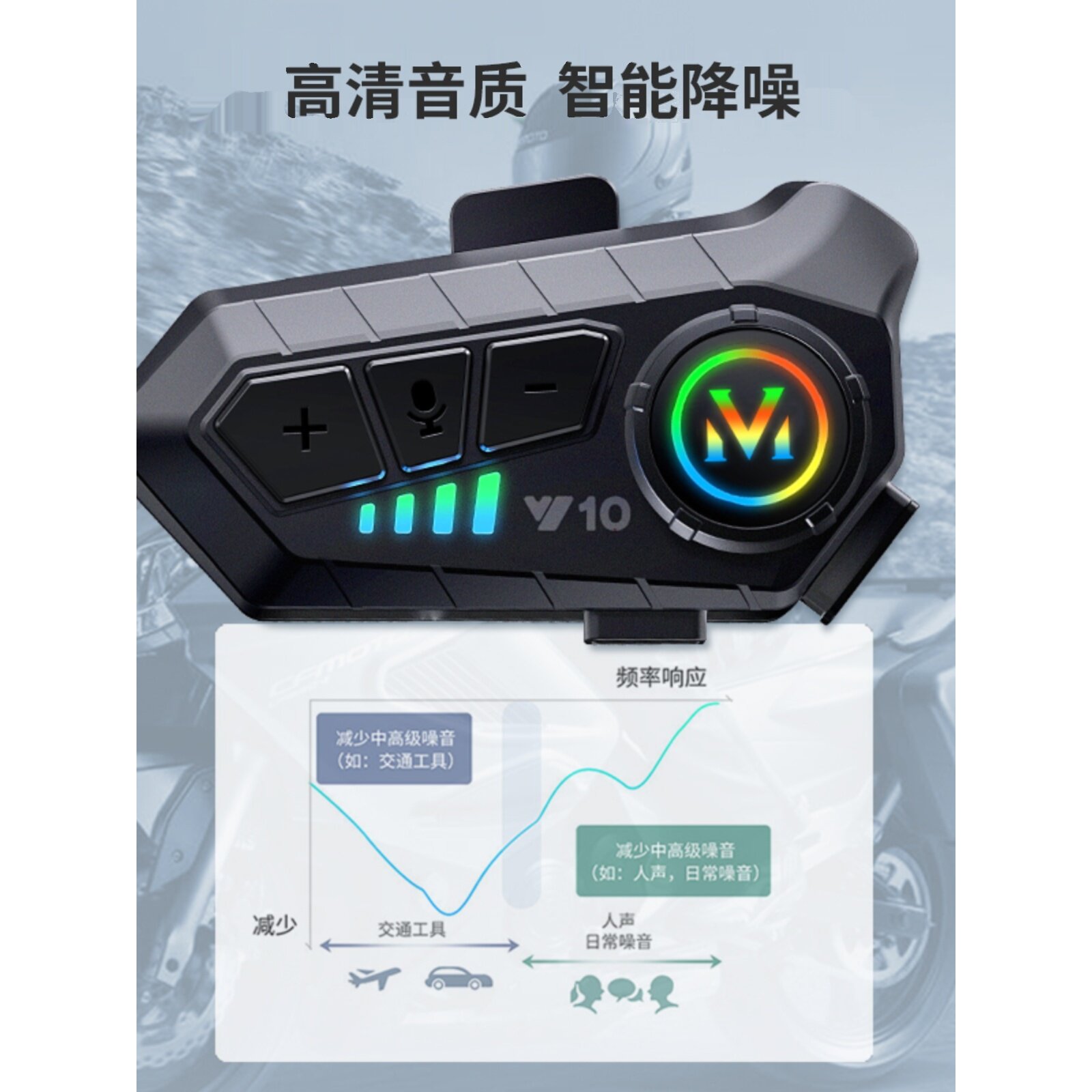 Bluetooth Motorcycle Helmet with Built-In Headset - Taobao product photo 5